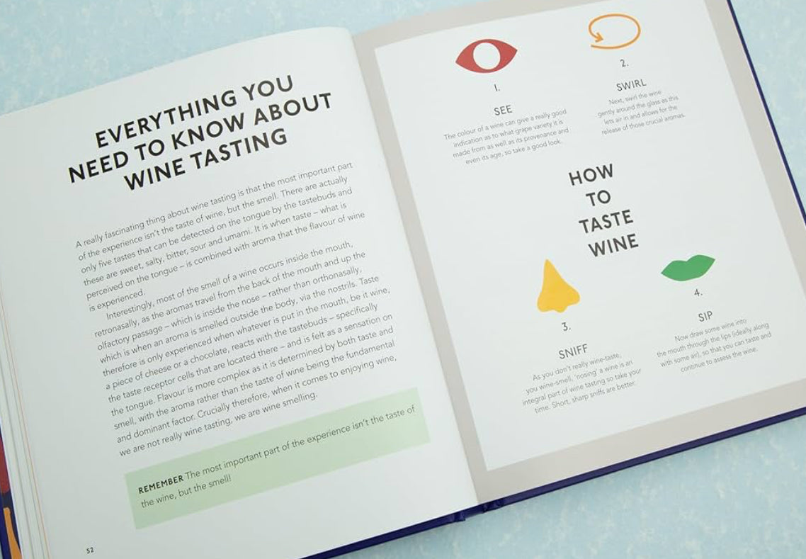 The Wine Flavour Guide - Hardback Book