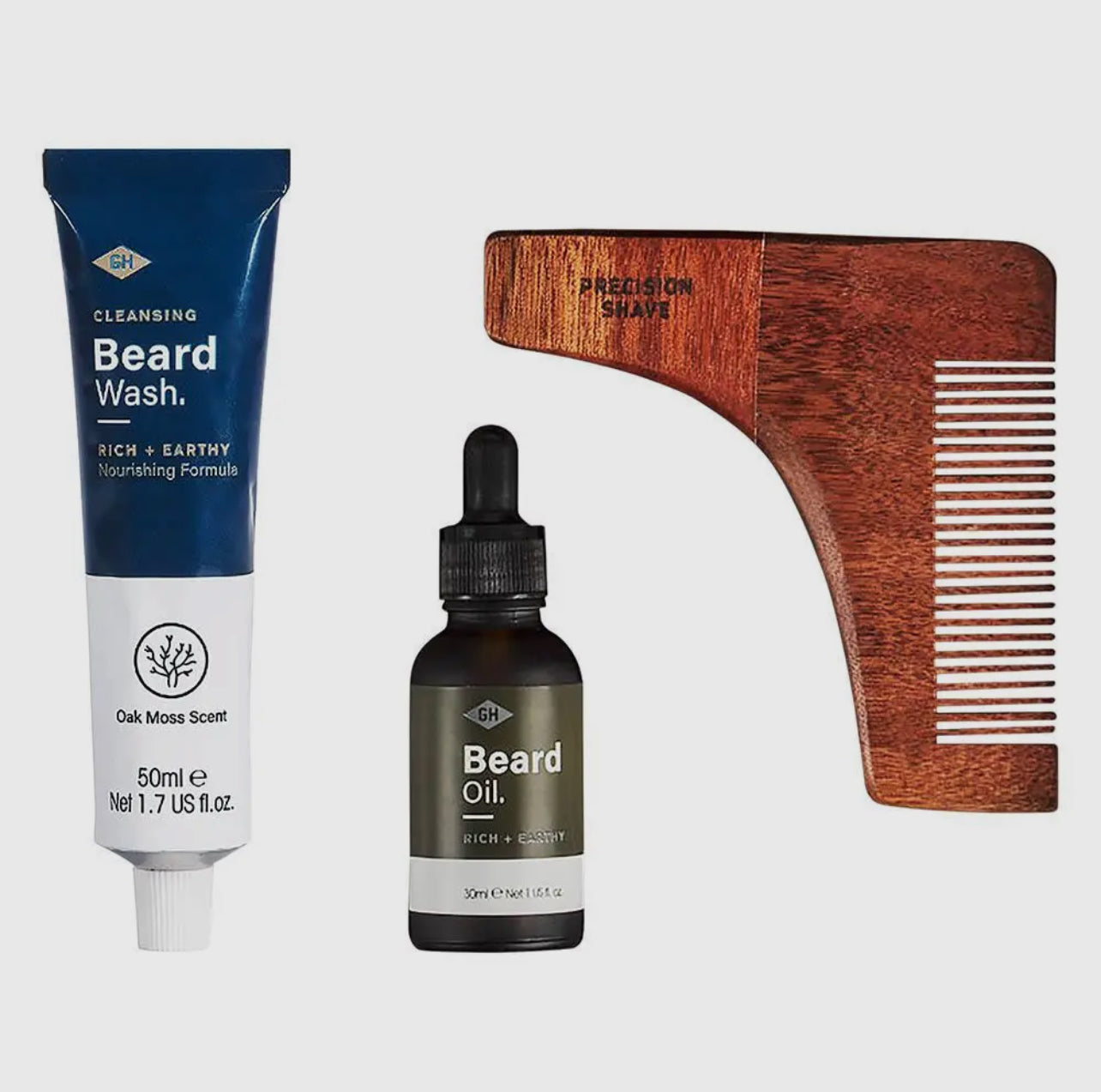 Beard Survival Kit In Gift Tin