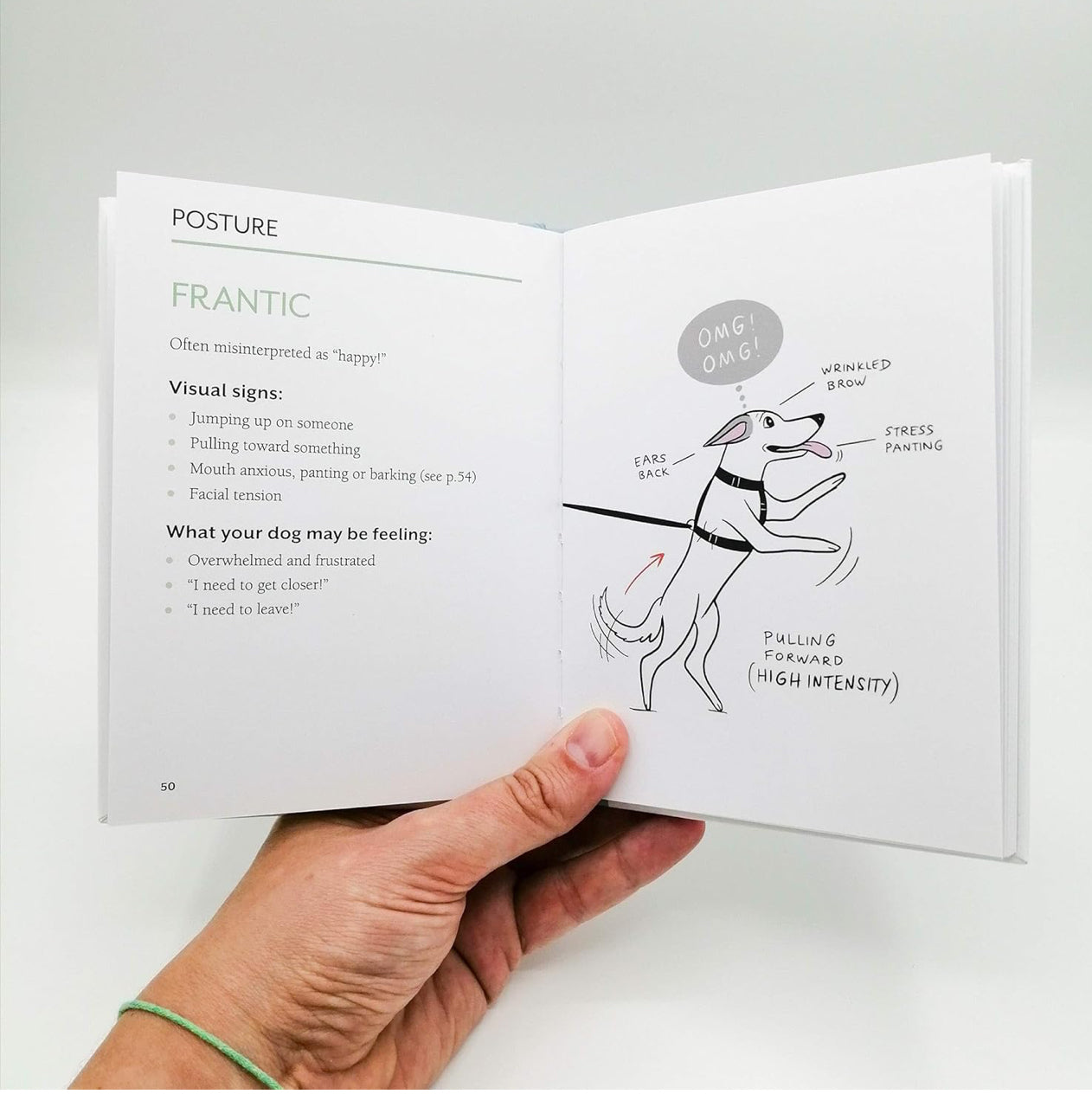 Doggie Language - A Book for Dog Lovers