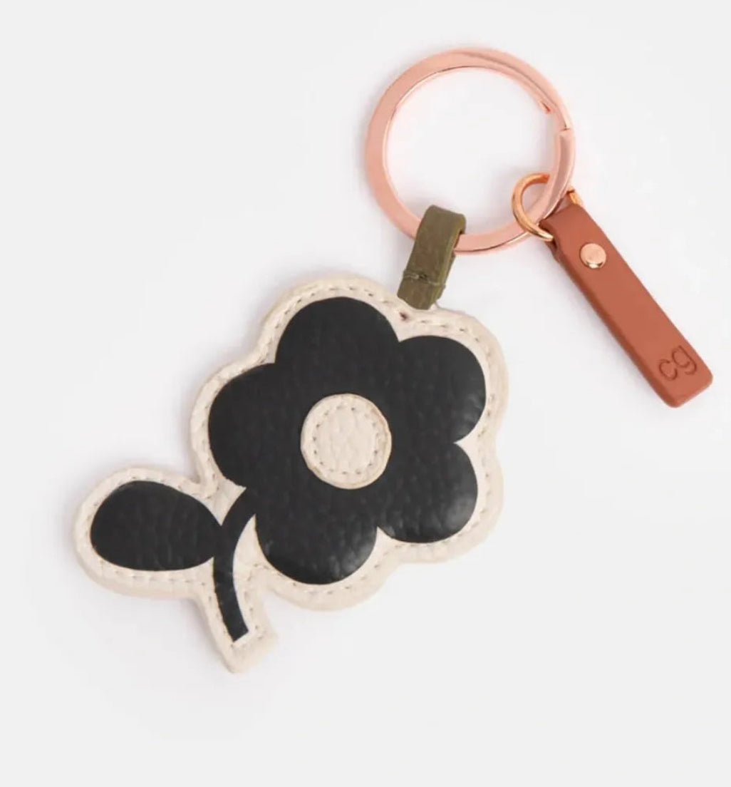 Keyrings