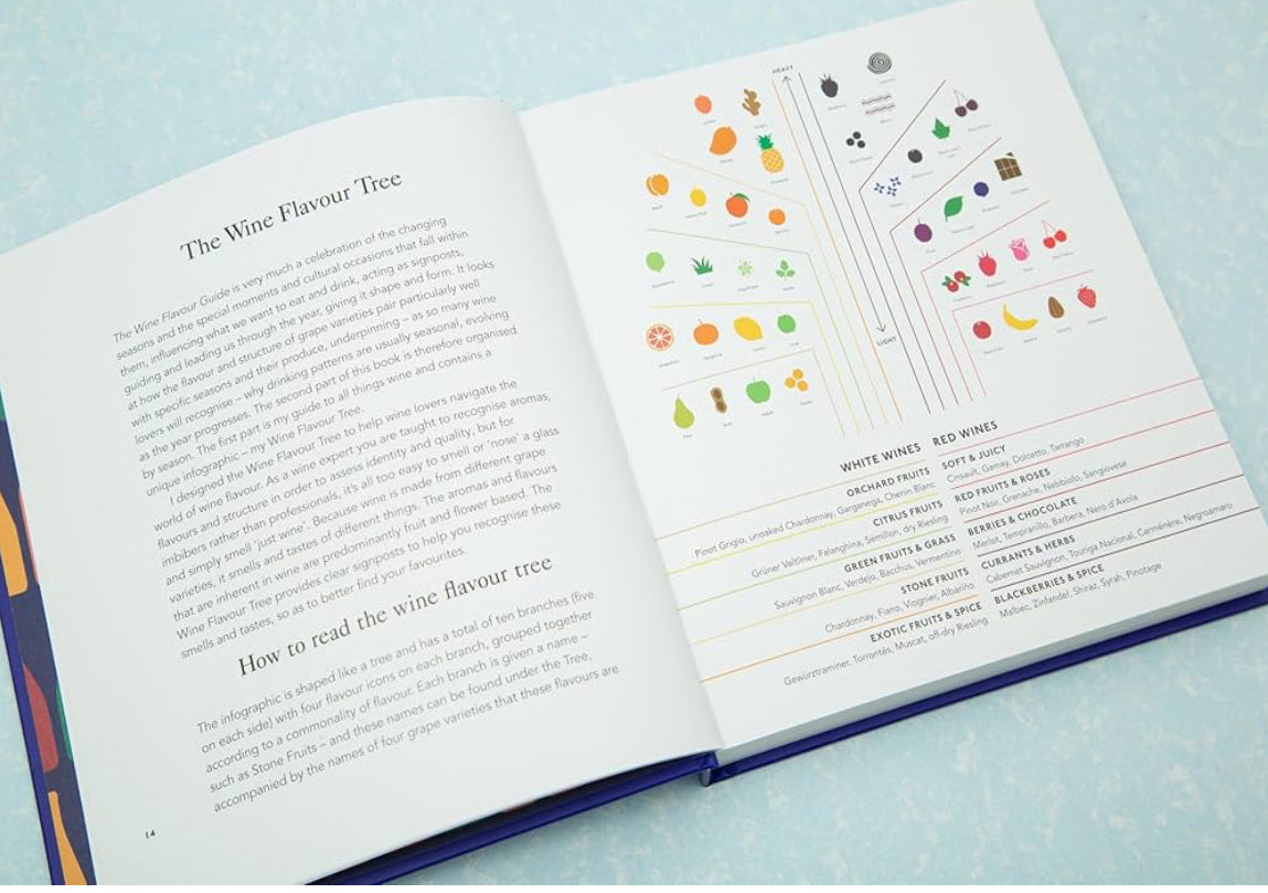 The Wine Flavour Guide - Hardback Book