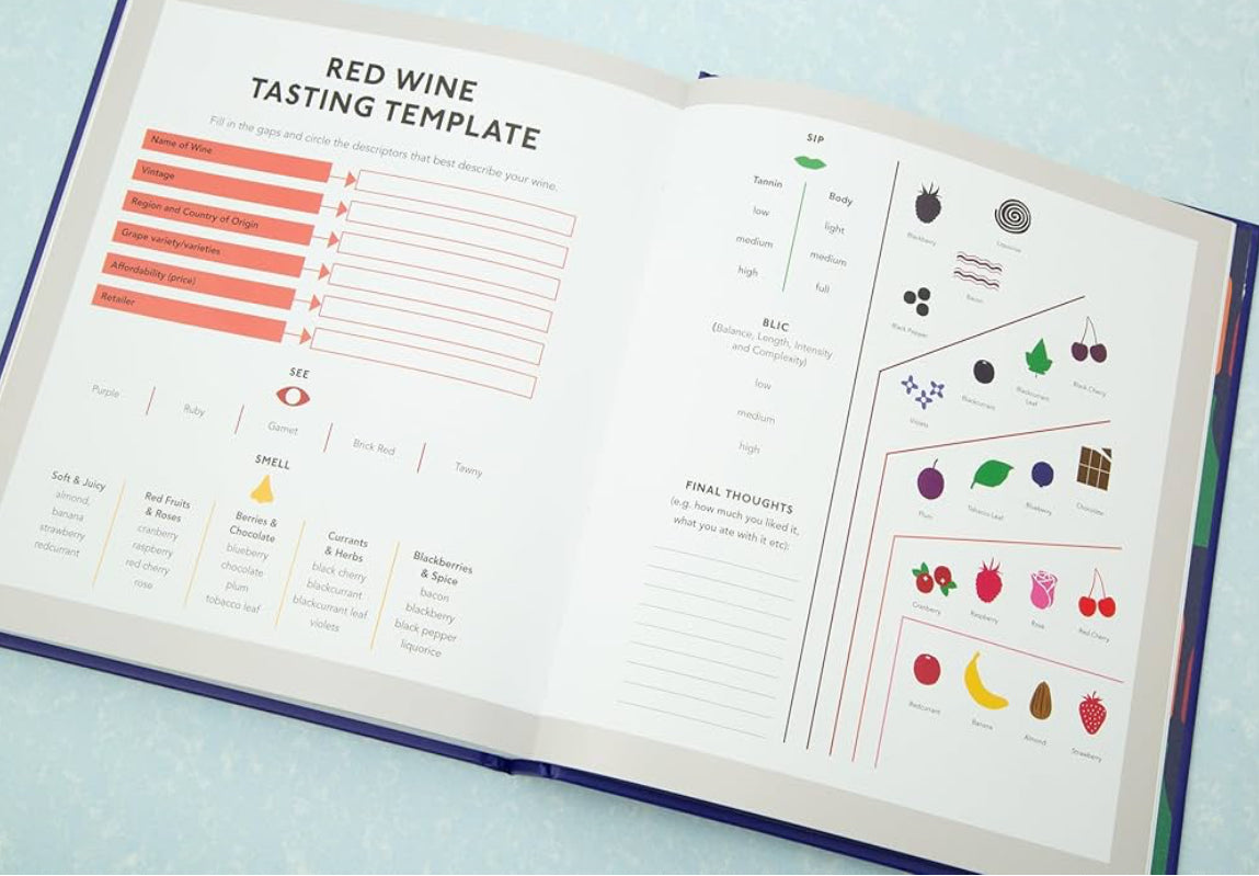 The Wine Flavour Guide - Hardback Book