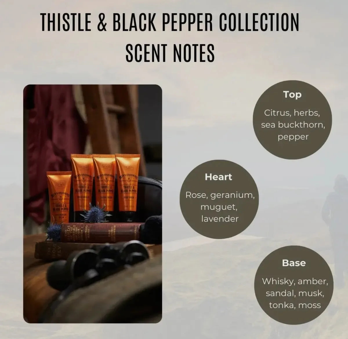 Thistle and Black Pepper Shave gel